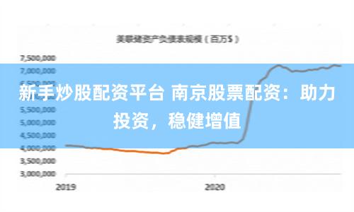 新手炒股配资平台 南京股票配资：助力投资，稳健增值