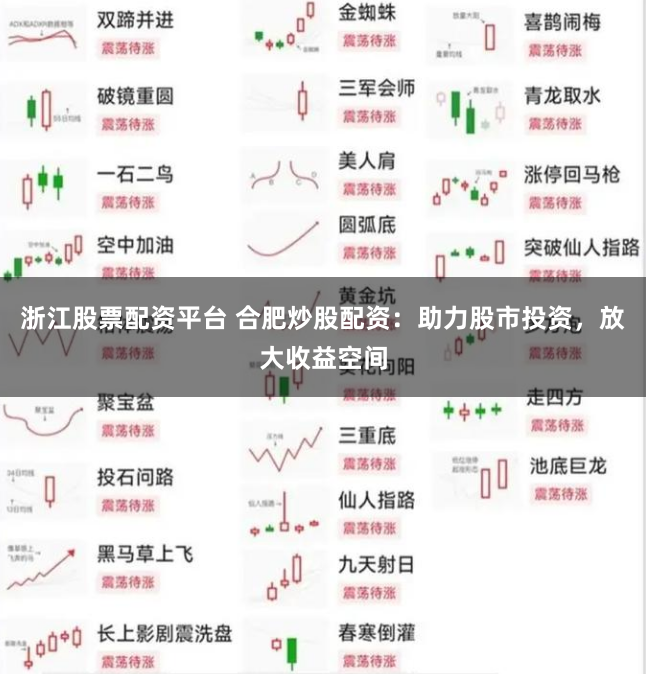 浙江股票配资平台 合肥炒股配资：助力股市投资，放大收益空间