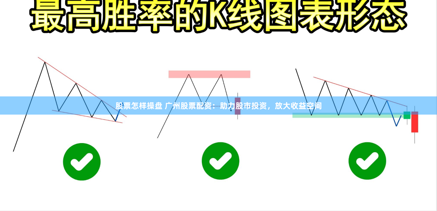 股票怎样操盘 广州股票配资：助力股市投资，放大收益空间