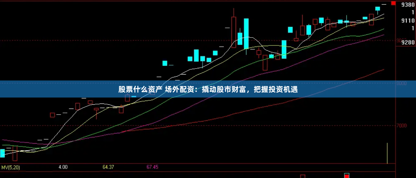 股票什么资产 场外配资：撬动股市财富，把握投资机遇