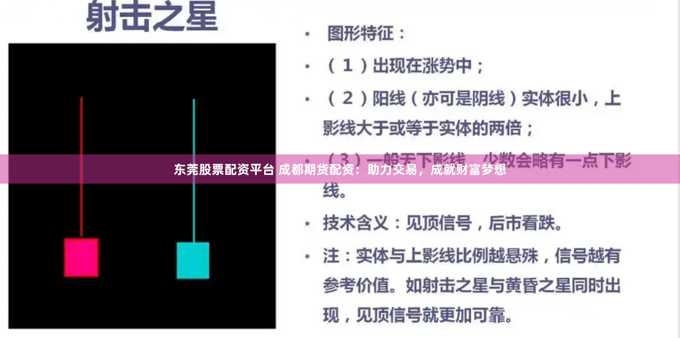 东莞股票配资平台 成都期货配资：助力交易，成就财富梦想