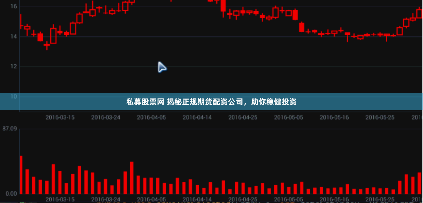 私募股票网 揭秘正规期货配资公司，助你稳健投资