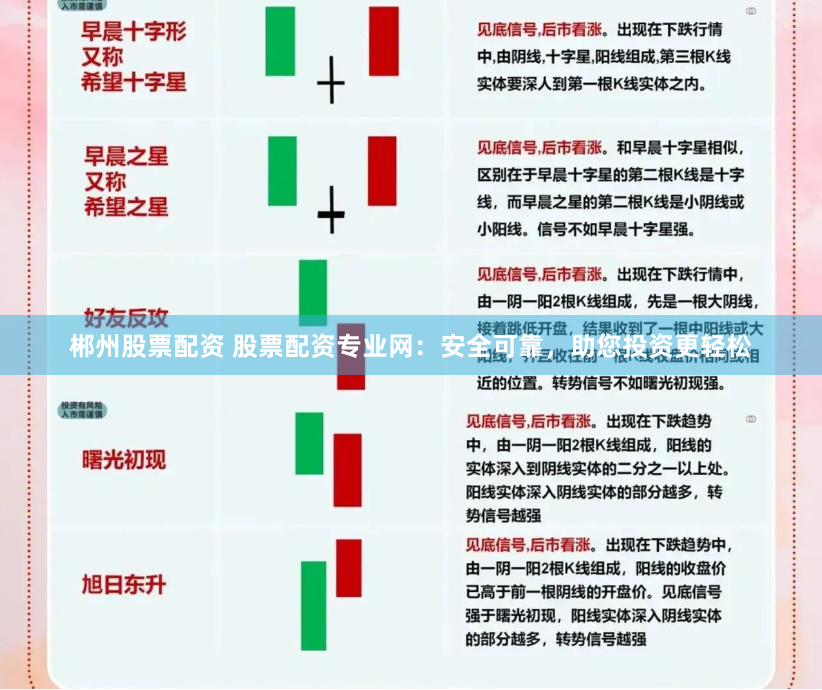 郴州股票配资 股票配资专业网：安全可靠，助您投资更轻松