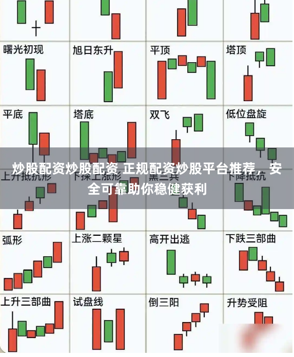 炒股配资炒股配资 正规配资炒股平台推荐，安全可靠助你稳健获利