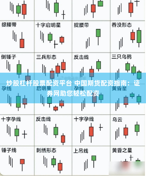 炒股杠杆股票配资平台 中国期货配资指南:证券网助您轻松配资