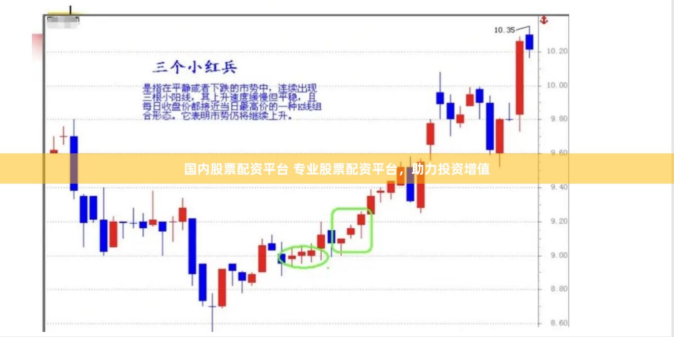 国内股票配资平台 专业股票配资平台，助力投资增值