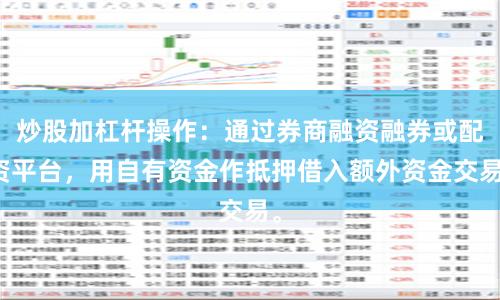 炒股加杠杆操作：通过券商融资融券或配资平台，用自有资金作抵押借入额外资金交易。