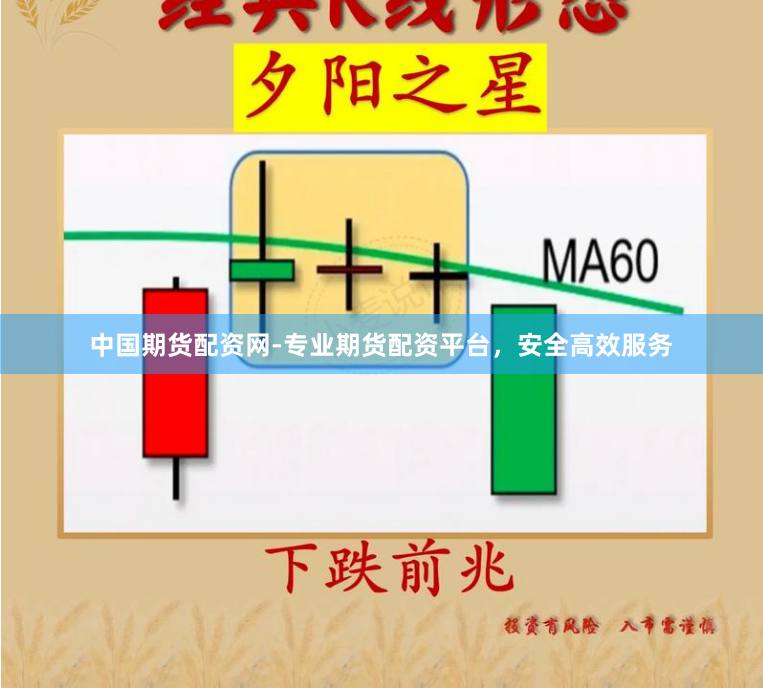 中国期货配资网-专业期货配资平台，安全高效服务