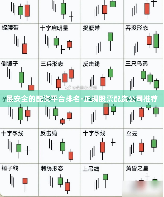 最安全的配资平台排名-正规股票配资公司推荐