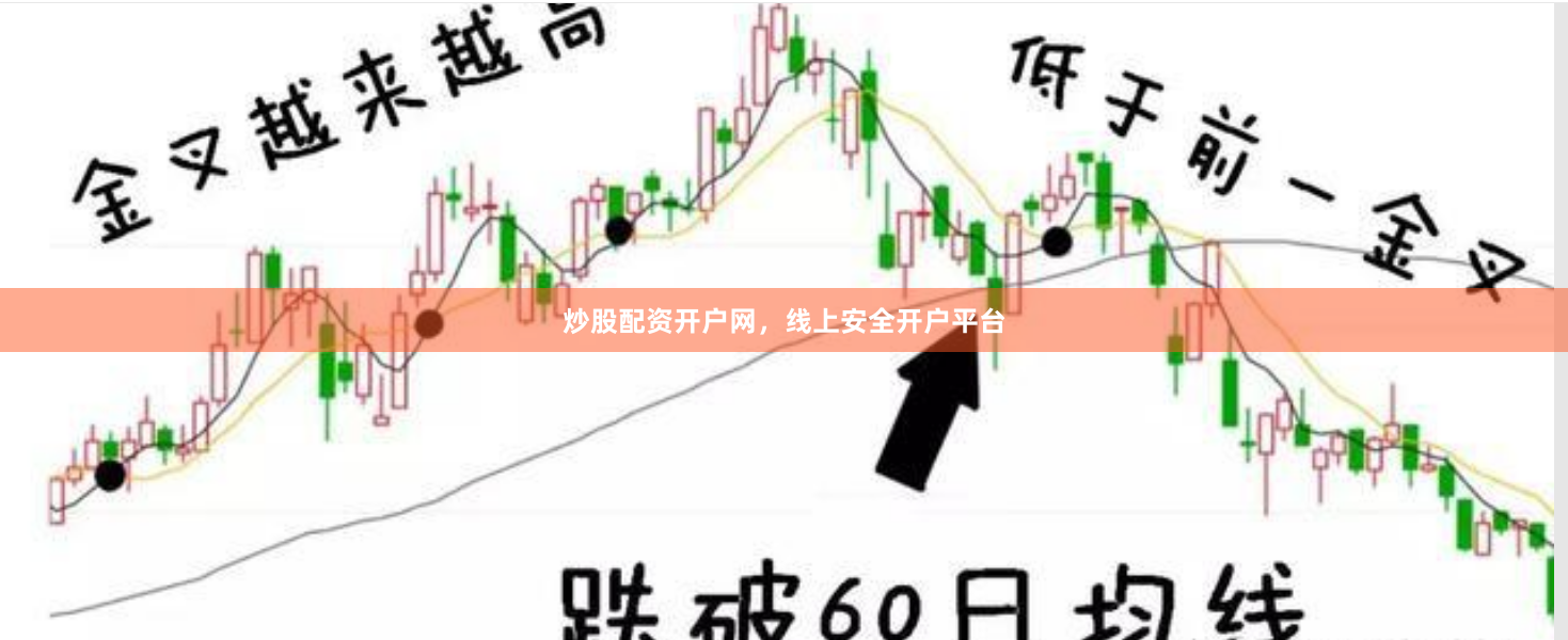 炒股配资开户网，线上安全开户平台