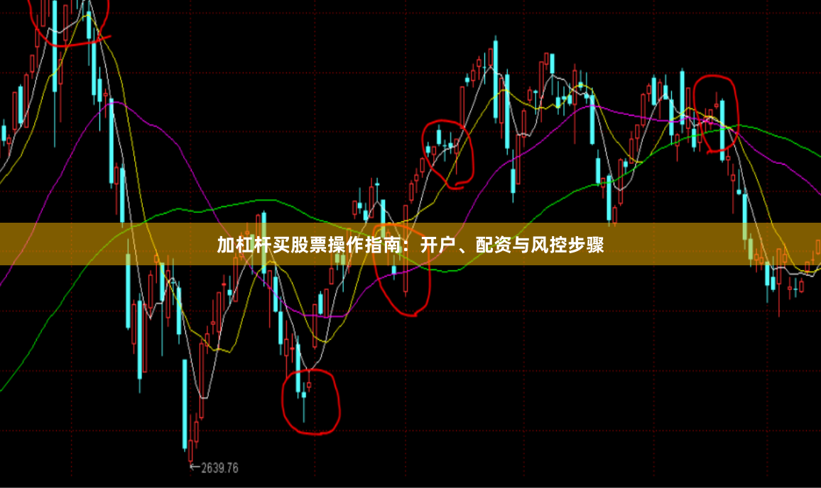 加杠杆买股票操作指南：开户、配资与风控步骤
